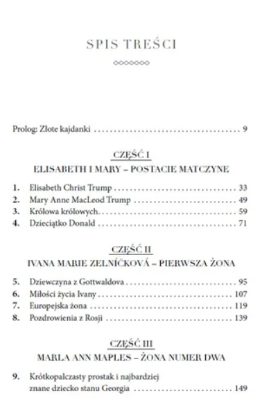 kobiety donalda trumpa spis tresci ksiazki w antykwariat ksiazki uzywane Szczecin